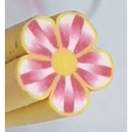 FIMO ZA REZANJE